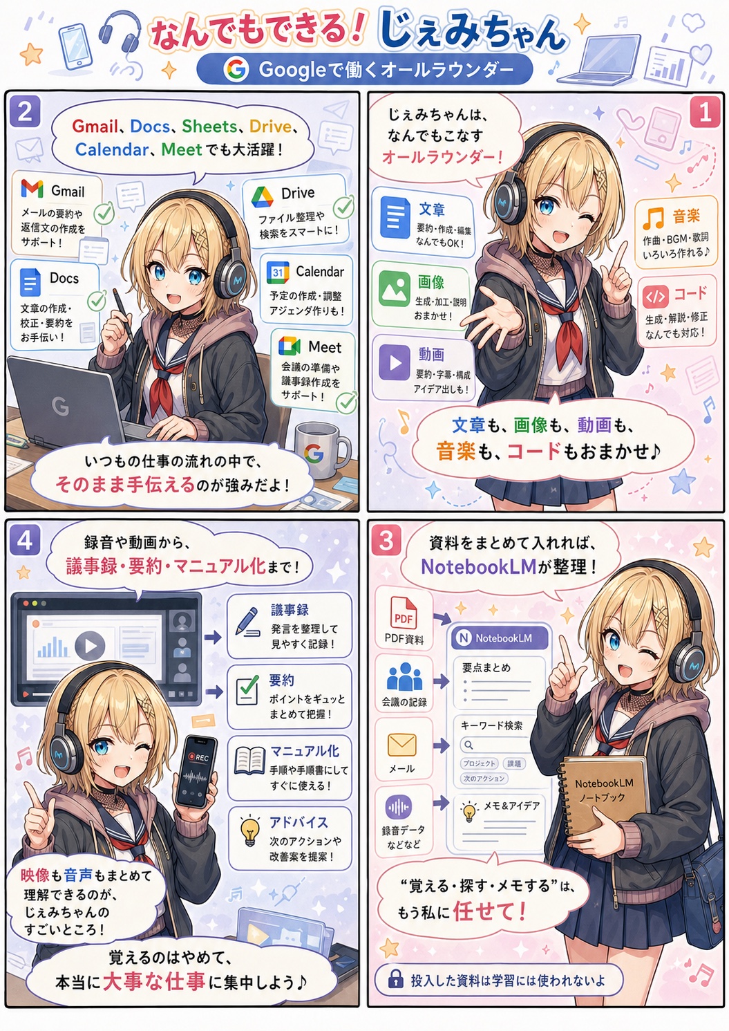 なんでもできる！じぇみちゃん。Googleで働くオールラウンダー。文章/画像/動画/音楽/コード、Workspace一体化、NotebookLM整理、議事録・マニュアル化を漫画で説明