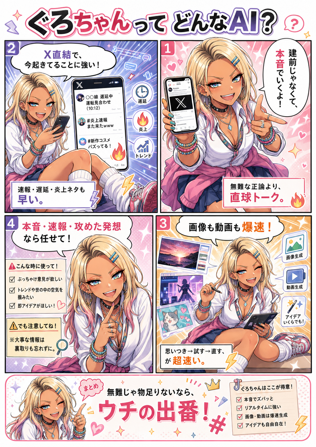 ぐろちゃんってどんなAI？建前じゃなくて本音でいくよ。X直結で今起きてることに強い、画像も動画も爆速、本音・速報・攻めた発想ならぐろちゃんに任せて。を漫画で説明