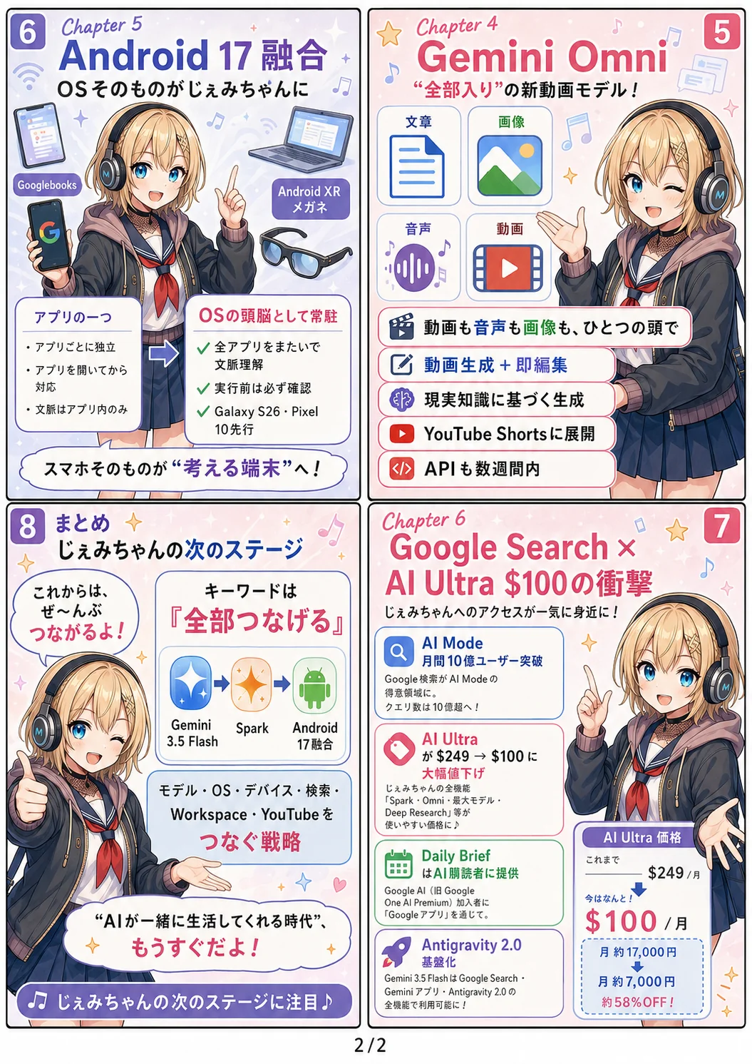 じぇみちゃん I/O 2026 特集漫画 2ページ目：Chapter 4〜まとめ
