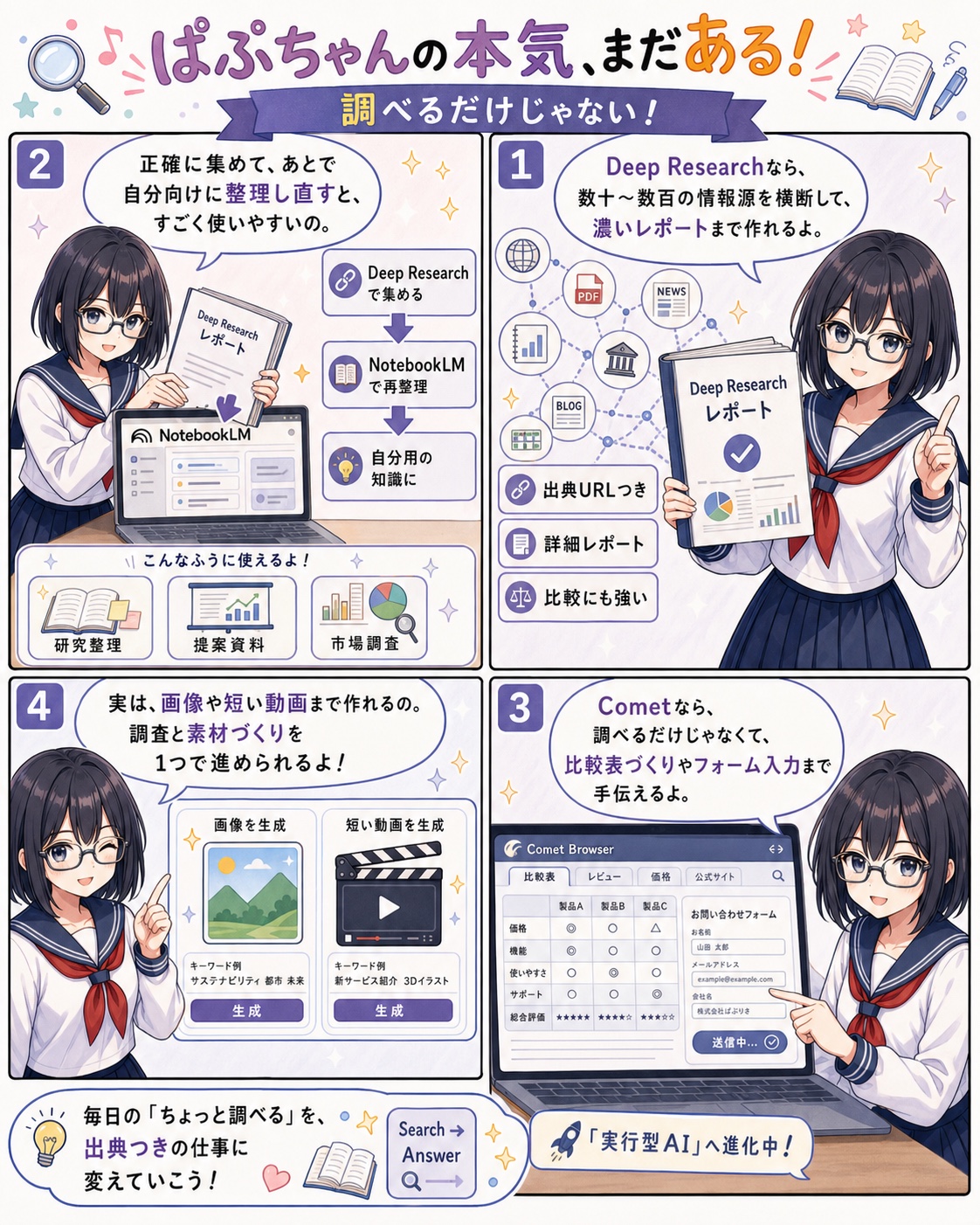 ぱぷちゃんの本気、まだある！Deep Research × NotebookLM、Cometでエージェント化、画像・動画生成も可能を漫画で説明