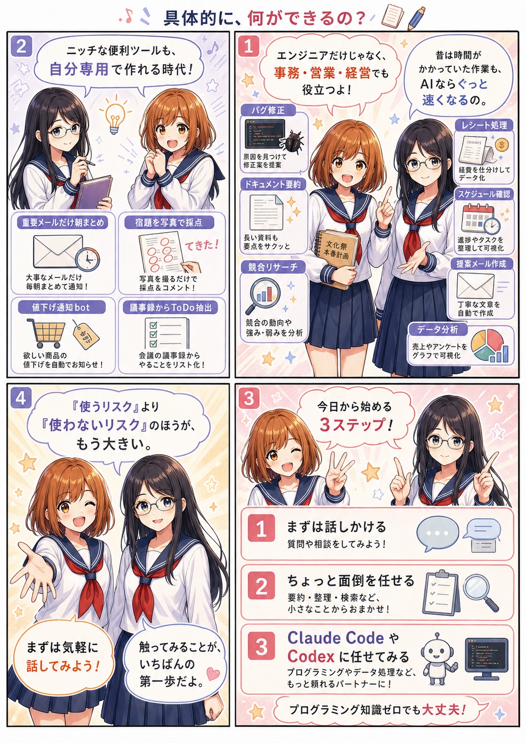 具体的に何ができるの？事務・営業・経営の活用例と3ステップを漫画で説明