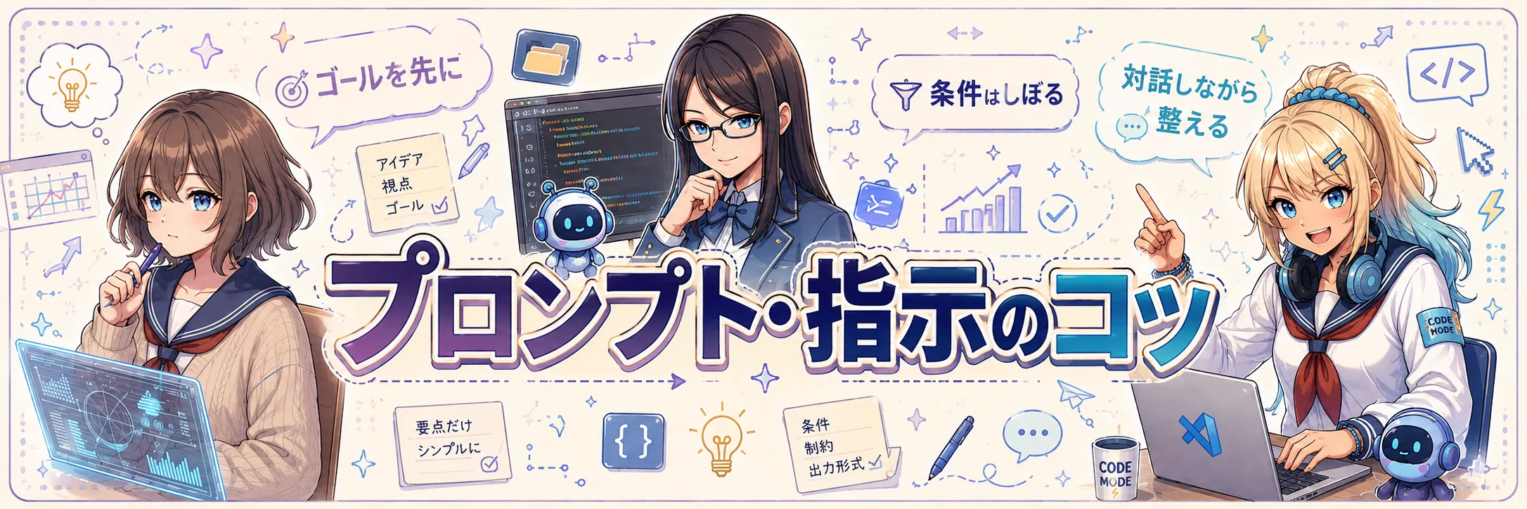 プロンプト・指示のコツ ── ゴールを先に／条件はしぼる／対話しながら整える